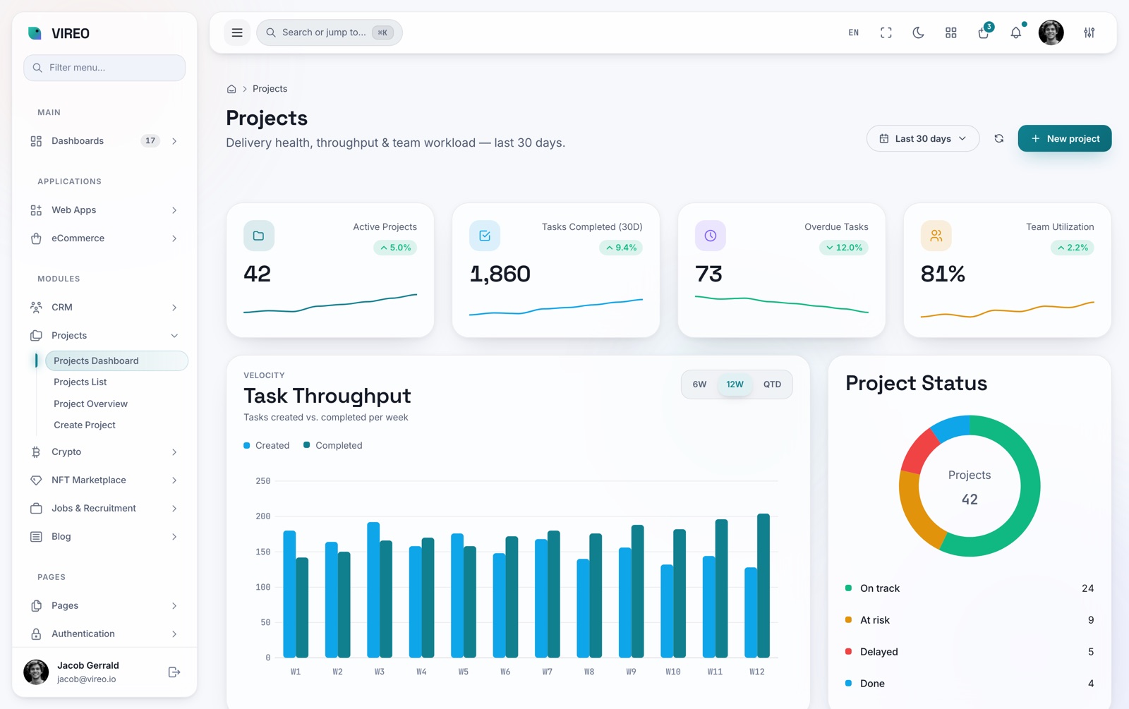 Projects dashboard — light, Teal