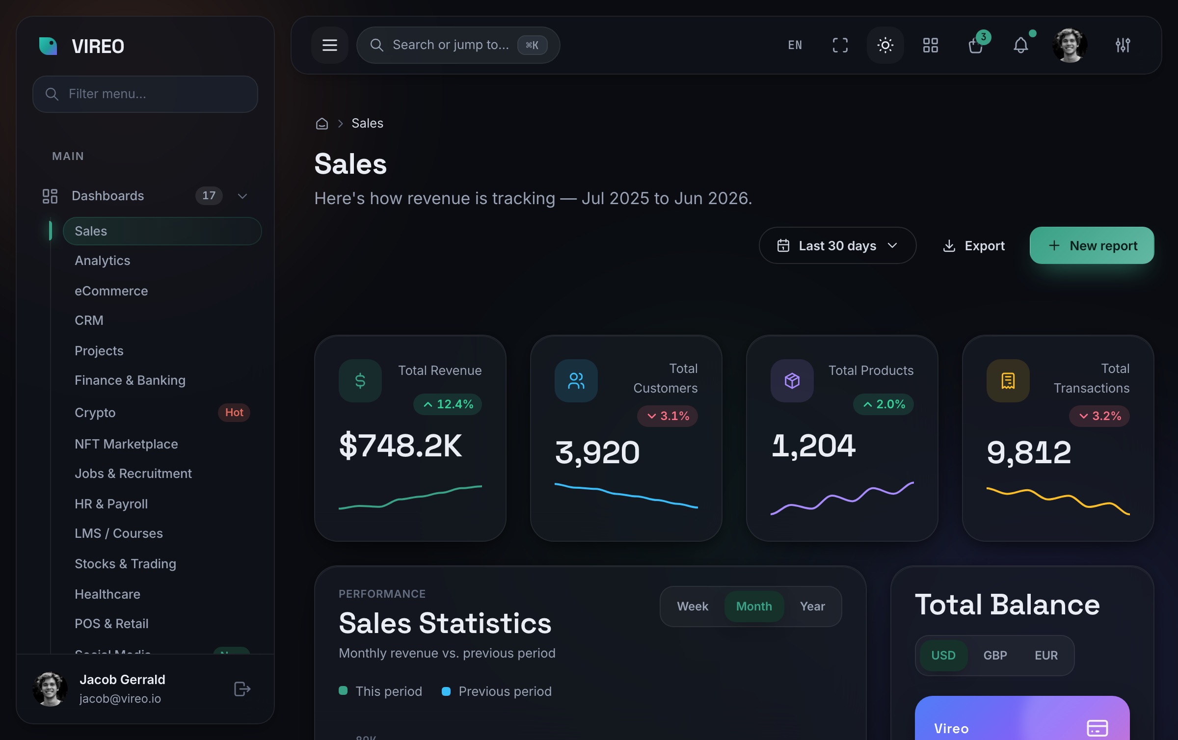 Vireo sales dashboard — dark theme, detached shell